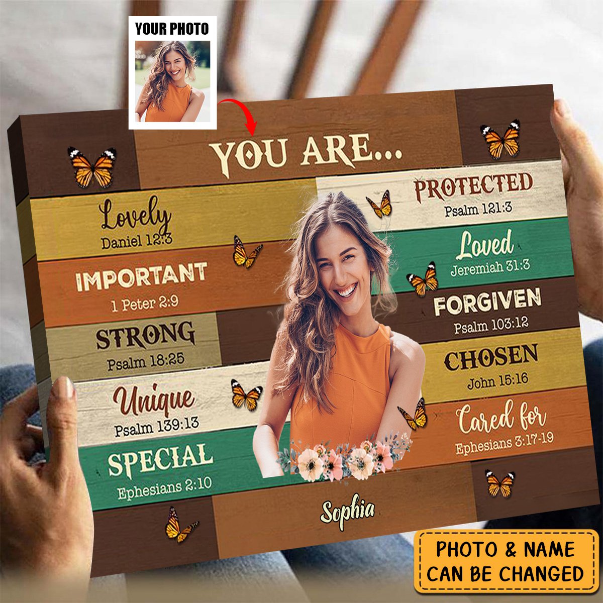 KISSFAITH -Personalized You Are Canvas - Upload Photo