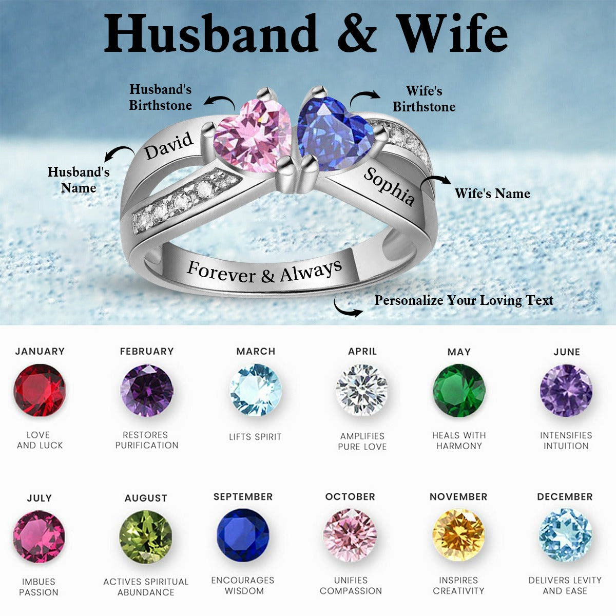 Forever & Always - Personalized Heart Birthstones Promise Ring