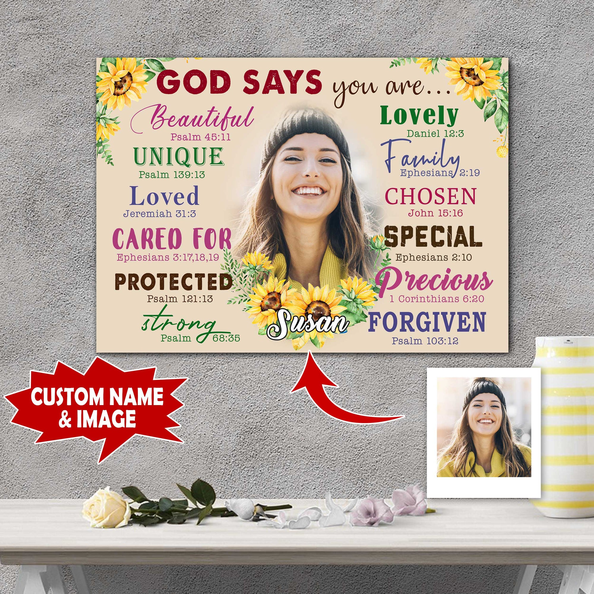 God Say You Are Personalized Photo Canvas
